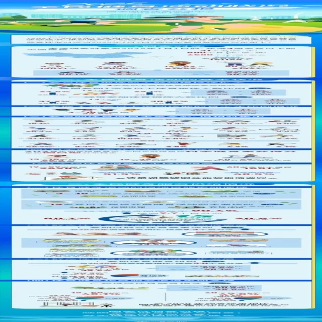深入解析当前新闻资讯的关键数据与趋势动态